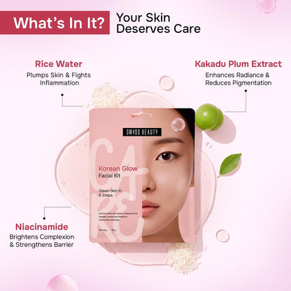 Swiss Beauty Care Korean Glow Facial Kit – 6-Step Glass Skin Facial.