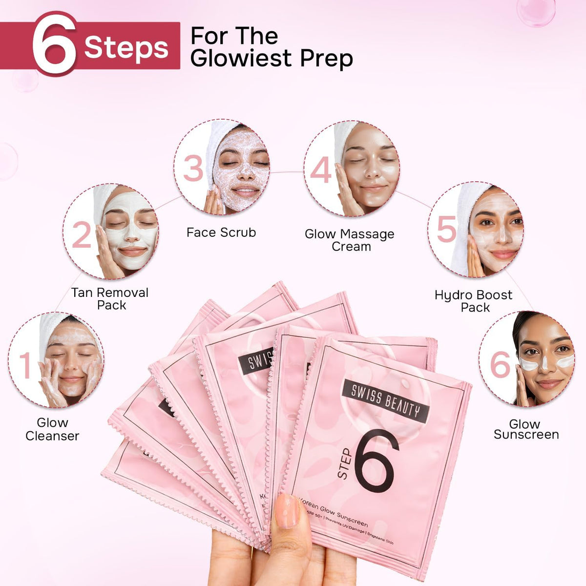 Swiss Beauty Care Korean Glow Facial Kit – 6-Step Glass Skin Facial.